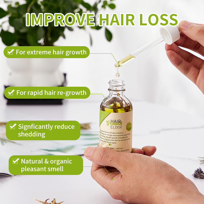 Syulli Herbal Hair Growth Elixir with Rosemary & Peppermint | 8 Plant Extracts | Scalp Treatment | Wholesale & OEM