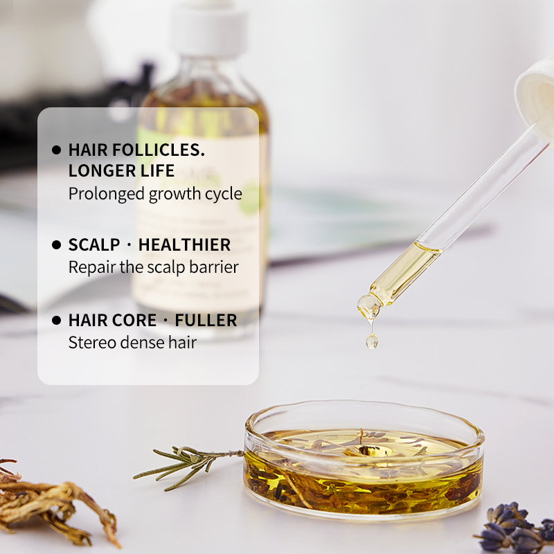 Syulli Herbal Hair Growth Elixir with Rosemary & Peppermint | 8 Plant Extracts | Scalp Treatment | Wholesale & OEM