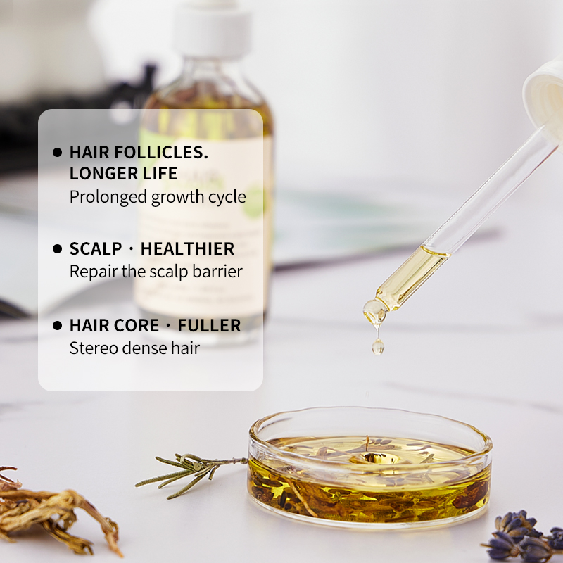 Syulli Herbal Hair Growth Elixir with Rosemary & Peppermint | 8 Plant Extracts | Scalp Treatment | Wholesale & OEM