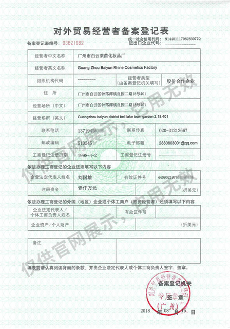 CE Certificate