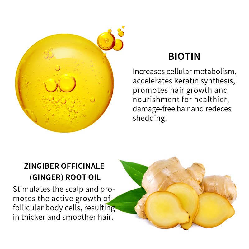 Herbal Hair Growth Serum with Biotin & Ginger